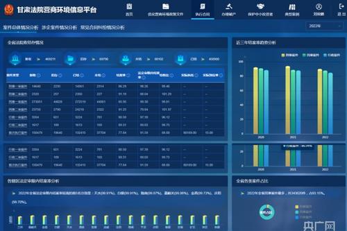 王文涛与欧委会执行副主席就欧盟对华电动车反补贴案进行磋商